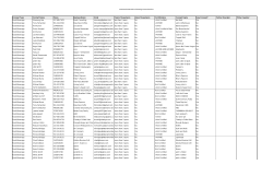 Interested Potential and Existing Concessionaires
