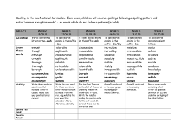 Spelling in the new National Curriculum. Each week, children will