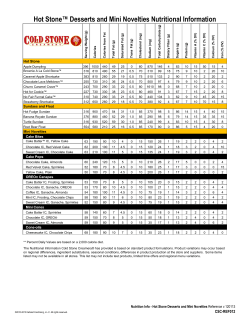 Hot Stone&trade; Desserts and Mini Novelties Nutritional