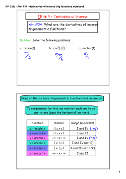 AP Calc - Manhasset Schools