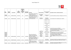 Deposit Register 2015