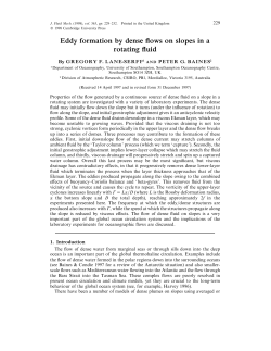 Eddy formation by dense flows on slopes in a rotating fluid