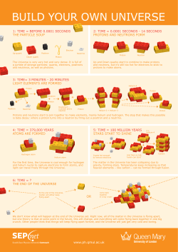 1: TIME = BEFORE 0.0001 SECONDS THE PARTICLE SOUP 2