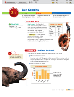 Bar Graphs - Excel Charter School6th Grade
