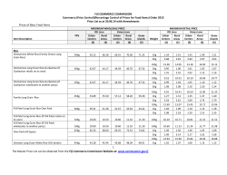 Master Price List with amendments as at 20 06 14