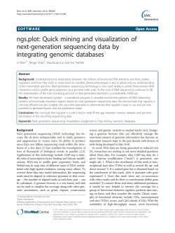 ngs.plot: Quick mining and visualization of next