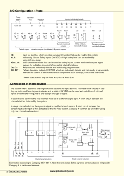 I/O Configuration - Pluto Connection of input devices