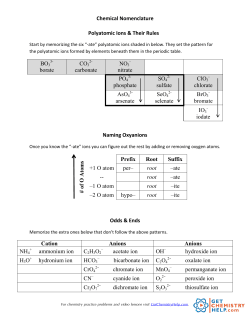 Chemical Nomenclature Rules