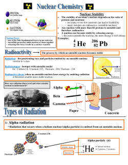 Nuclear Notes File - Northwest ISD Moodle