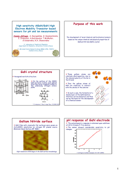 Purpose of this work GaN crystal structure Gallium Nitride surface