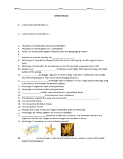 1. List examples of biotic fac