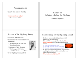 Success of the Big Bang theory Shortcomings of the Big