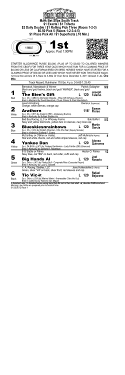 Races 1-2-3 - Santa Anita Park