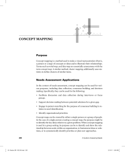 concepT Mapping - We Share Science