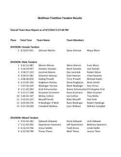 Tandem Racers - Wolfman Triathlon