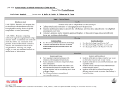 Human Impact on Global Temperature (Solar Sprint)