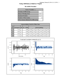 T r y i n g A R I M A ( 0 , 2 , 1 ) M o d e l o n Y = l o g ( X ) T r y i n g