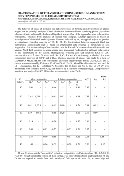 fractionation of potassium, chlorine , rubidium and cesium betveen