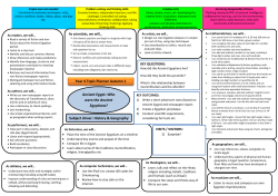 Ancient Egypt: Who were the Ancient Egyptians? Subject driver