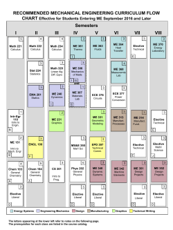 Curriculum Flow Chart