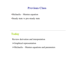 Previous Class Today