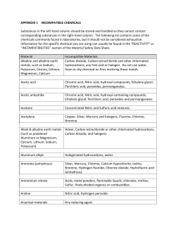 APPENDIX I: INCOMPATIBLE CHEMICALS Substances in the left