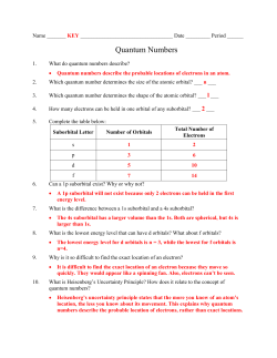Quantum Numbers KEY - Northern Highlands