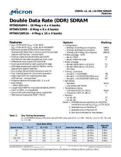 256Mb DDR SDRAM (x4, x8, x16) Component Data Sheet