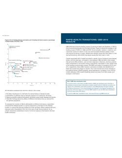 Rapid Health Transitions: GBD 2010 results (4.27MB pdf)