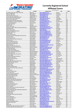 Current Registered Teams - formatted