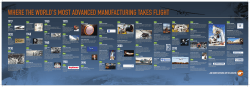 Contact Timeline Trifold 14.indd - Mississippi Development Authority