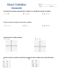 1. y = 8x 2. y = 2x + 1 3. 3x + y = 6 =13 y x