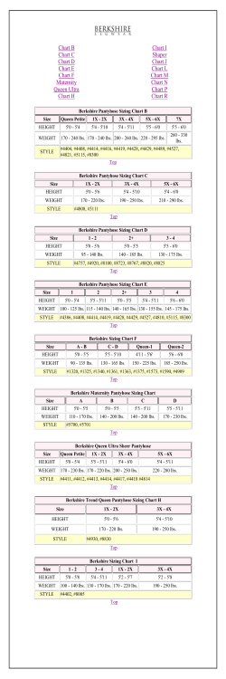 Chart B Chart C Chart D Chart E Chart F Maternity Queen Ultra