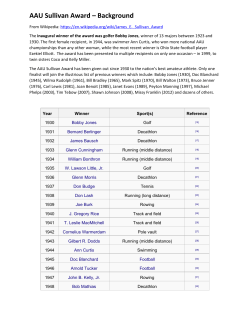 AAU Sullivan Award Recipients