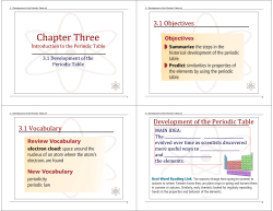 3.1 Development of the Periodic Table.ink