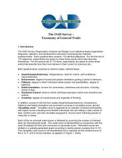 Table 4: Structure matrix for principal components factor analysis of