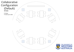 Collaborative Configuration (Default)