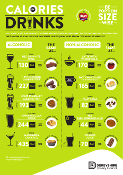 Calories in drinks