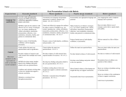 Oral Presentation Rubric
