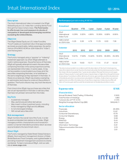 Intuit International Index