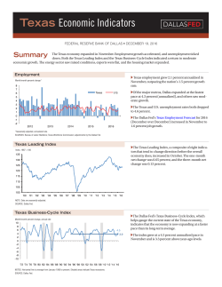 Texas Economic Indicators - December 2016
