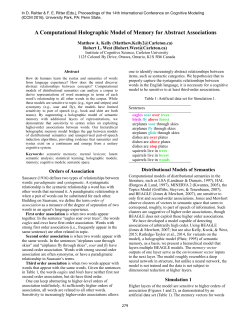 A Computational Model of Memory for Abstract Associations