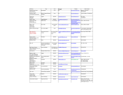 Apple City Pets - PRLIB.ORG &ndash; Staff Page