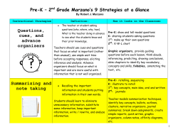Marzano`s High-Yield Instructional Strategies