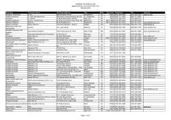 Aziende italiane in usa