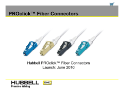PROclick&trade; Fiber Connectors