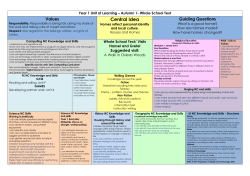 Central Idea - Wingfield Primary School
