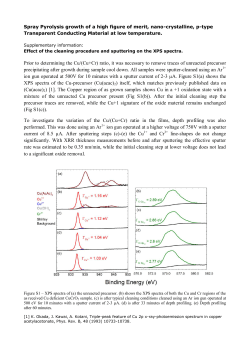 Prior to determining the Cu/(Cu+Cr) ratio, it was necessary to