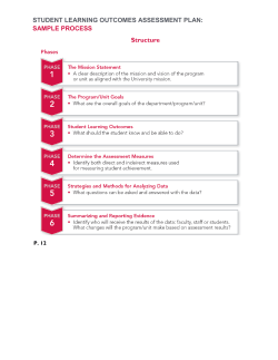 STUDENT LEARNING OUTCOMES ASSESSMENT PLAN: SAMPLE