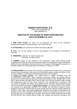 Minutes of Meeting of Board of Directors